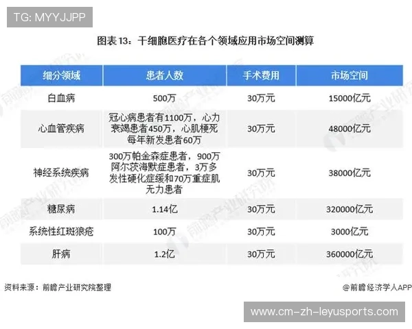 2026年篮球联赛季后市场转会活跃，青年球员受追捧，2020年到2021年篮球联赛赛程表